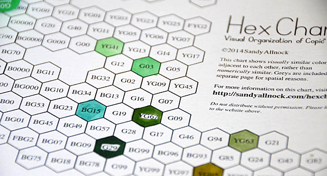 hex chart – Craft With May